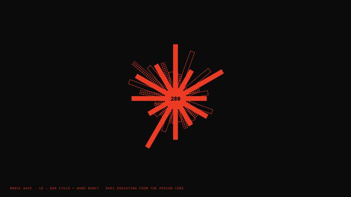 RADIAL BARS
